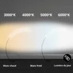Lampadaire Arc Moderne – Design Élégant & Éclairage LED
