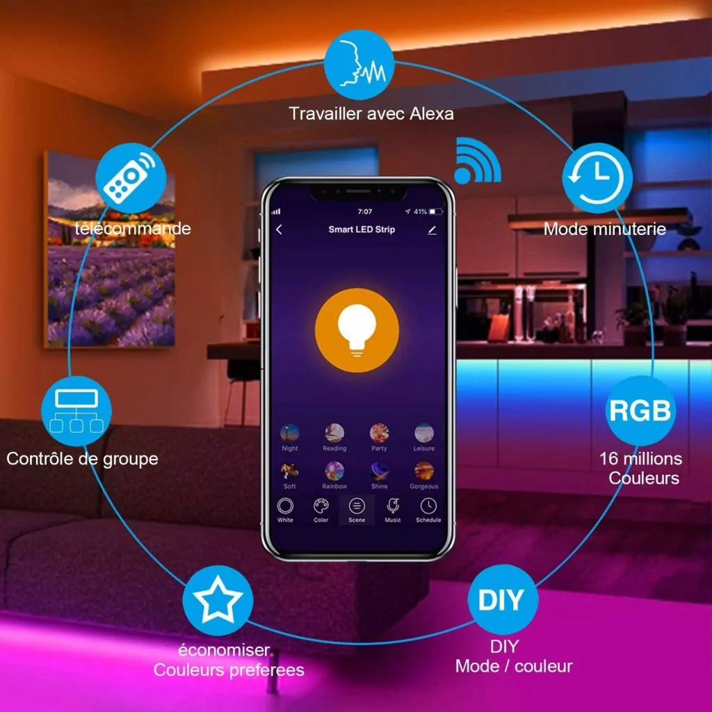 Ruban LED Connecté Intelligemment – Contrôle via App & Voix