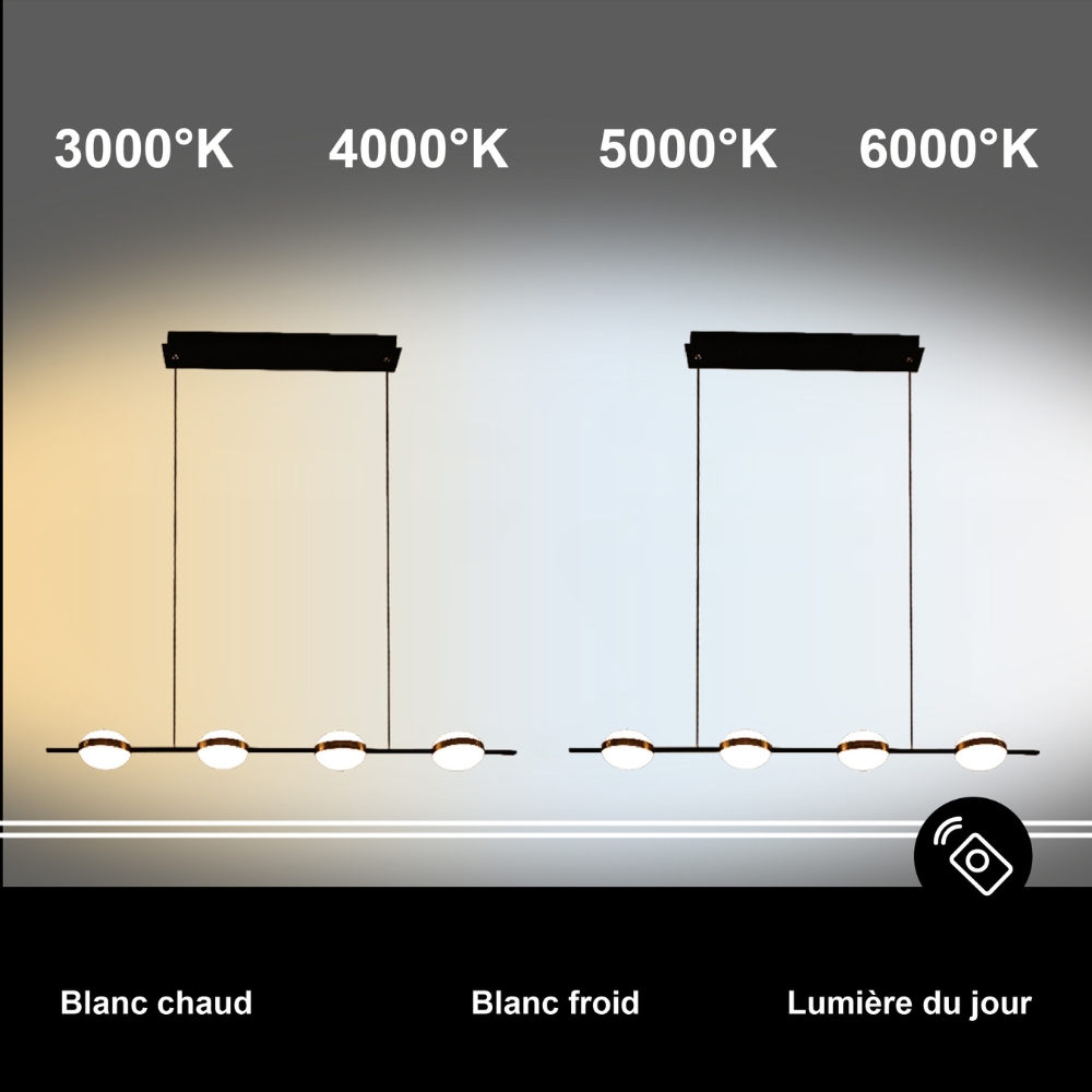 Schéma LED Dimmable - Transition de la Température de 3000K à 6000K