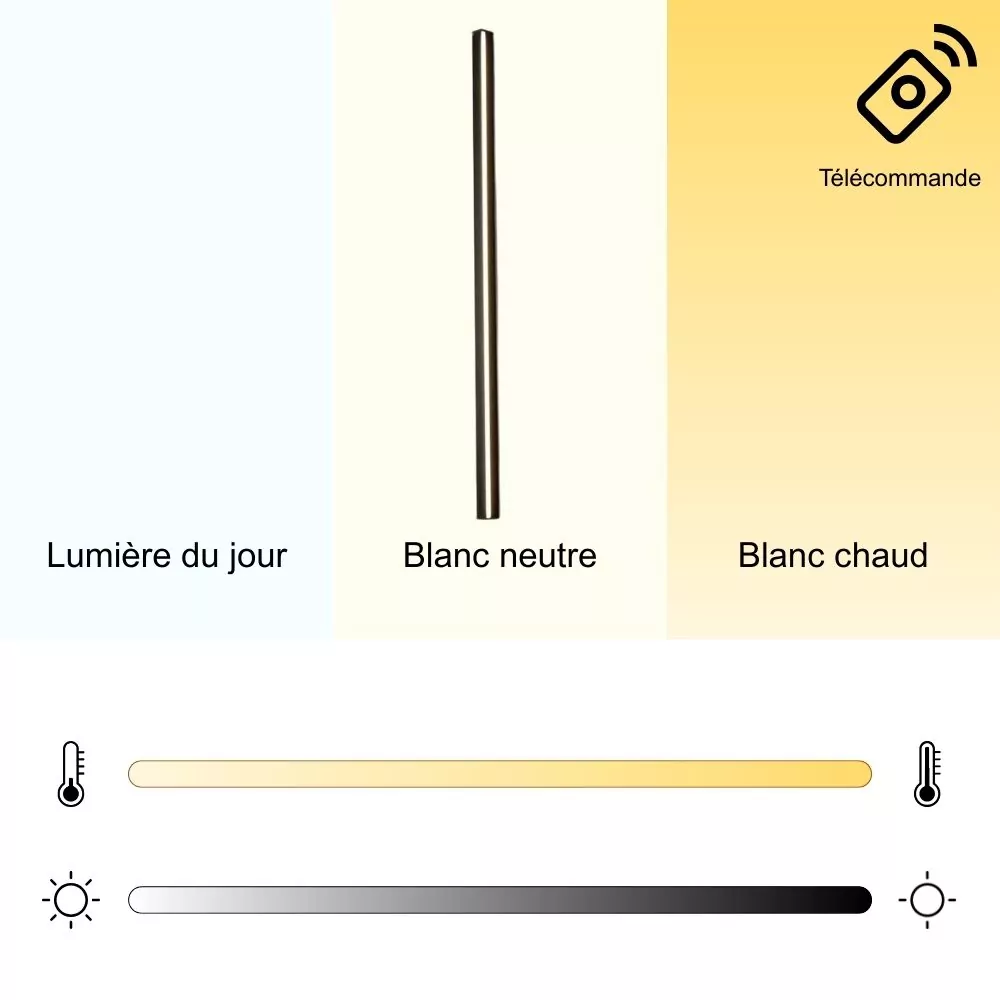 Appliques Murales LED Anky - Éclairage LED de coin