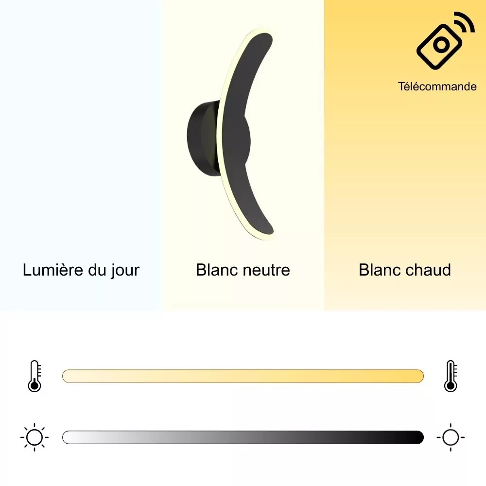 Applique Murale Bloma