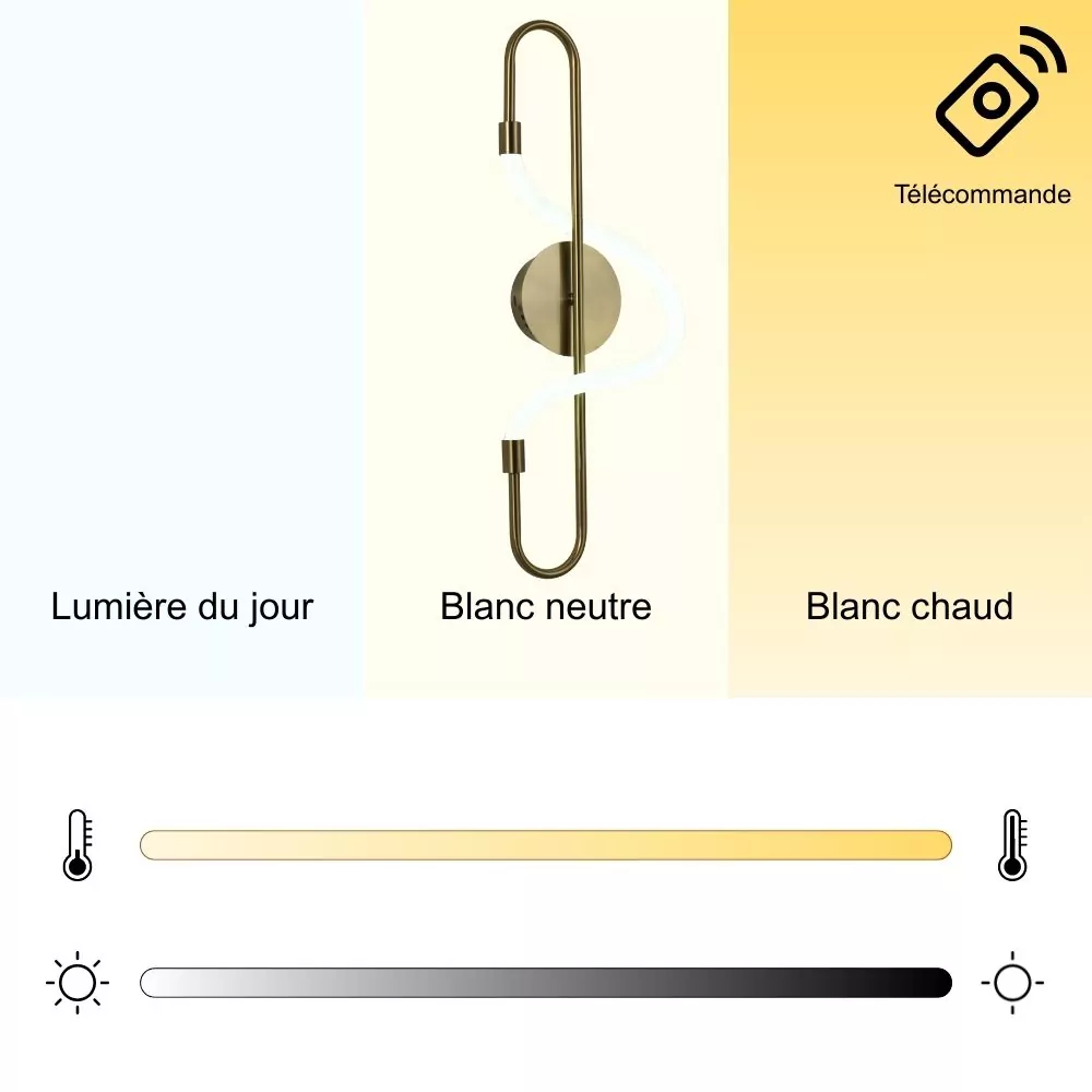 Applique Murale Haloé